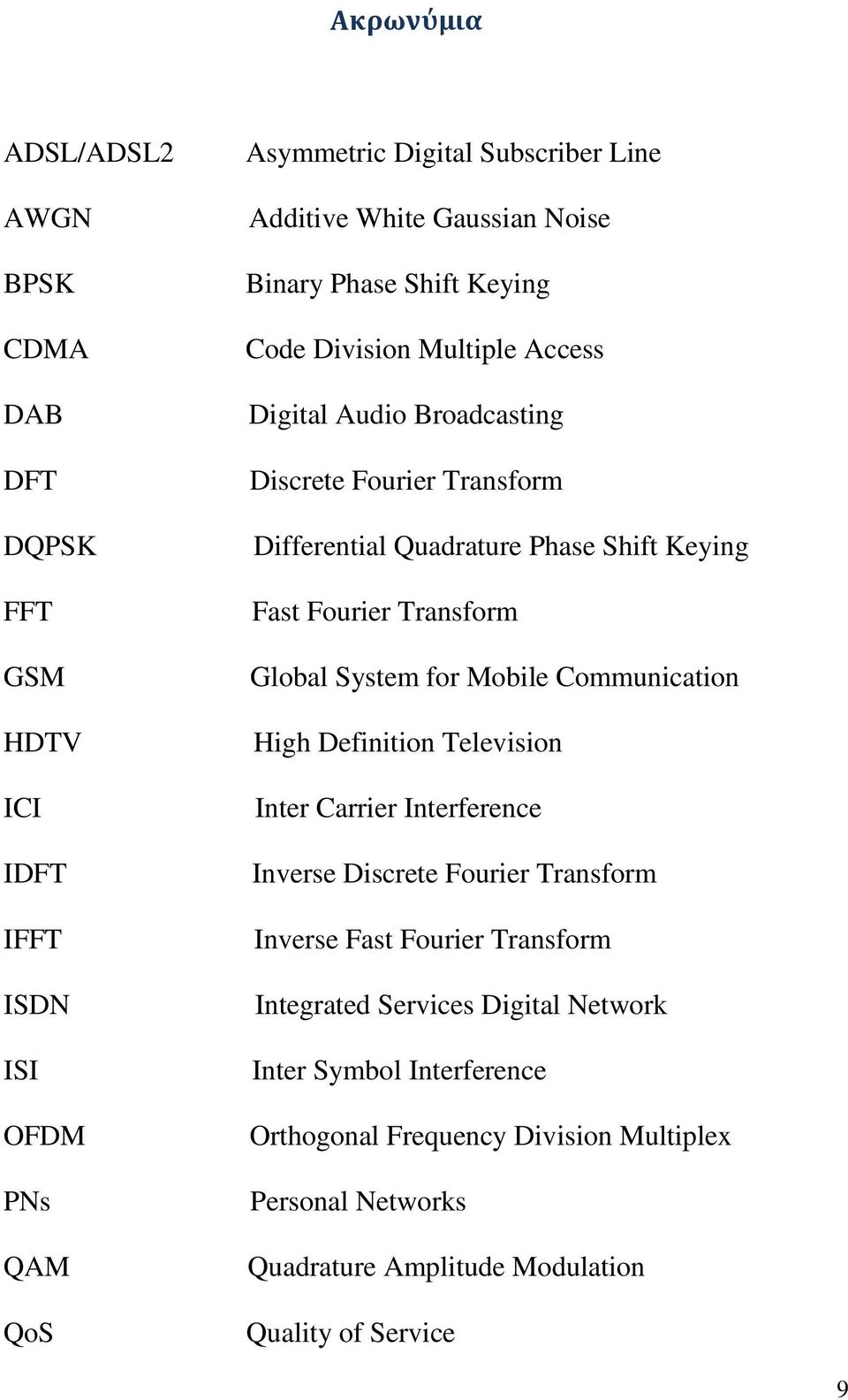 Transform Global System for Mobile Communication High Definition Television Inter Carrier Interference Inverse Discrete Fourier Transform Inverse Fast Fourier Transform