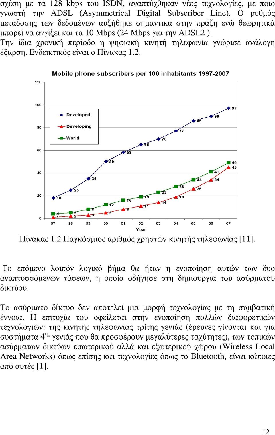 Την ίδια χρονική περίοδο η ψηφιακή κινητή τηλεφωνία γνώρισε ανάλογη έξαρση. Ενδεικτικός είναι ο Πίνακας 1.2. Πίνακας 1.2 Παγκόσµιος αριθµός χρηστών κινητής τηλεφωνίας [11].