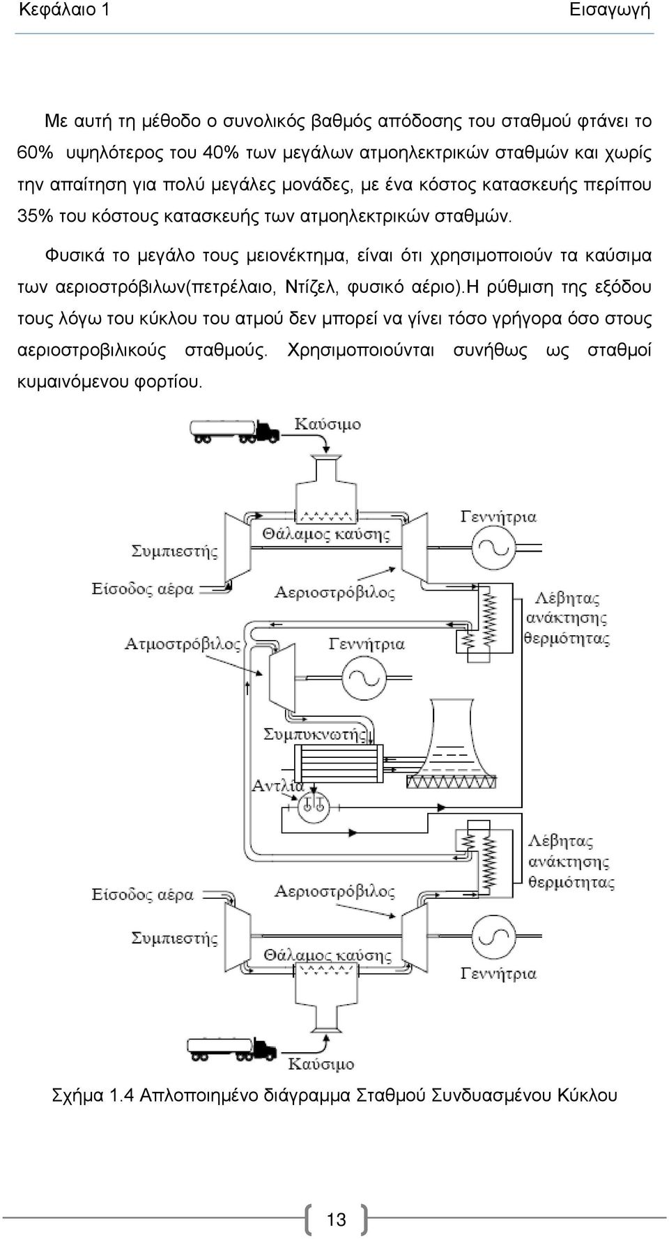 Φυσικά το μεγάλο τους μειονέκτημα, είναι ότι χρησιμοποιούν τα καύσιμα των αεριοστρόβιλων(πετρέλαιο, Ντίζελ, φυσικό αέριο).