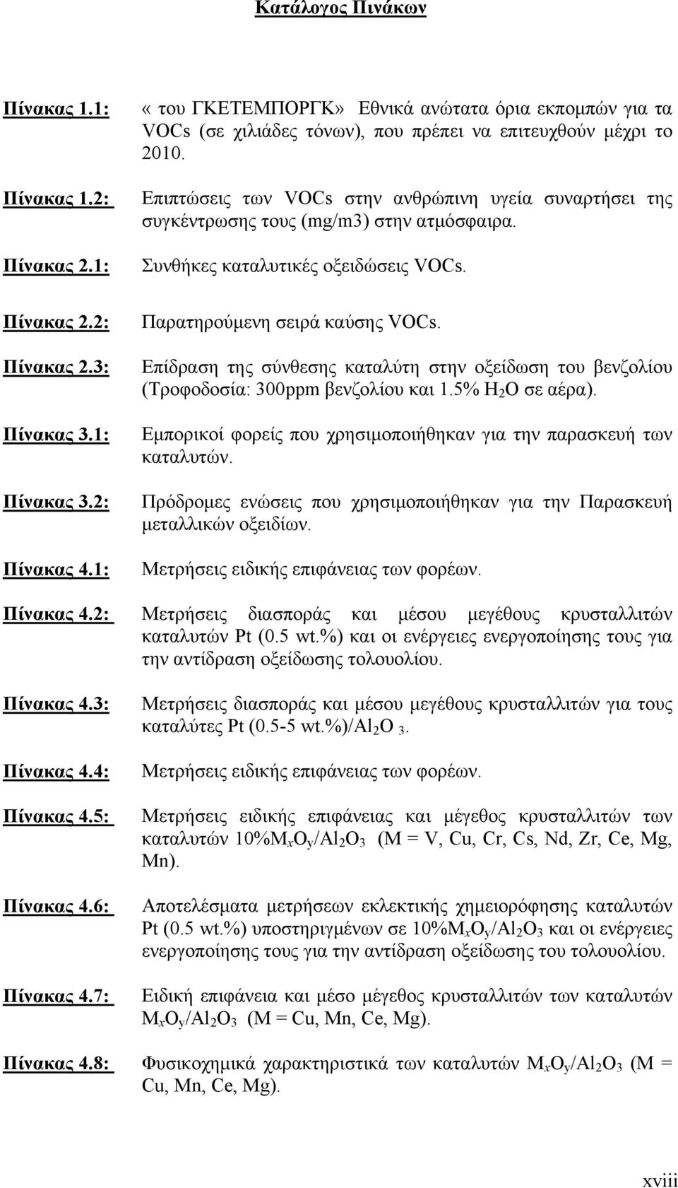 Επιπτώσεις των VOCs στην ανθρώπινη υγεία συναρτήσει της συγκέντρωσης τους (mg/m3) στην ατµόσφαιρα. Συνθήκες καταλυτικές οξειδώσεις VOCs. Παρατηρούµενη σειρά καύσης VOCs.