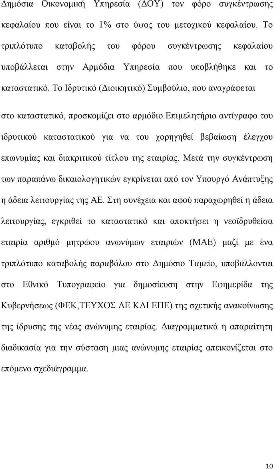 Το Ιδρυτικό (Διοικητικό) Συμβούλιο, που αναγράφεται στο καταστατικό, προσκομίζει στο αρμόδιο Επιμελητήριο αντίγραφο του ιδρυτικού καταστατικού για να του χορηγηθεί βεβαίωση έλεγχου επωνυμίας και