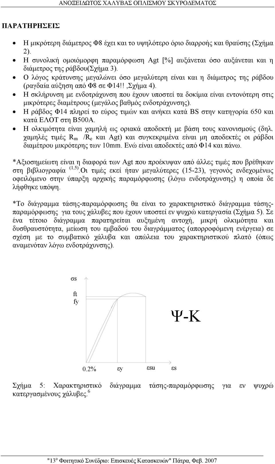 Ο λόγος κράτυνσης μεγαλώνει όσο μεγαλύτερη είναι και η διάμετρος της ράβδου (ραγδαία αύξηση από Φ8 σε Φ14!!,Σχήμα 4).