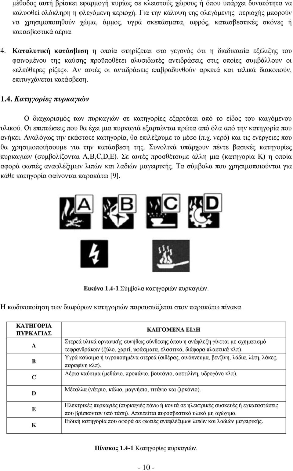 Καηαιπηηθή θαηάζβεζε ε νπνία ζηεξίδεηαη ζην γεγνλφο φηη ε δηαδηθαζία εμέιημεο ηνπ θαηλνκέλνπ ηεο θαχζεο πξνυπνζέηεη αιπζηδσηέο αληηδξάζεηο ζηηο νπνίεο ζπκβάιινπλ νη «ειεχζεξεο ξίδεο».