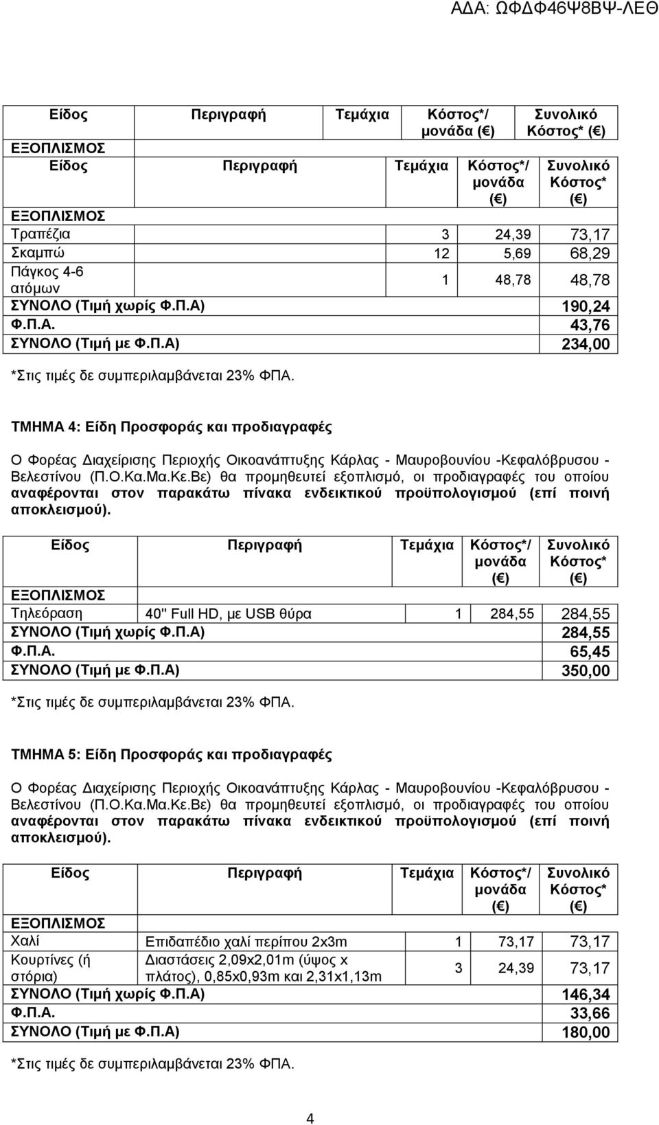 Π.Α) 284,55 Φ.Π.Α. 65,45 ΣΥΝΟΛΟ (Τιμή με Φ.Π.Α) 350,00 ΤΜΗΜΑ 5: Είδη Προσφοράς και προδιαγραφές Είδος Περιγραφή Τεμάχια / Χαλί Επιδαπέδιο χαλί περίπου 2x3m 1 73,17 73,17