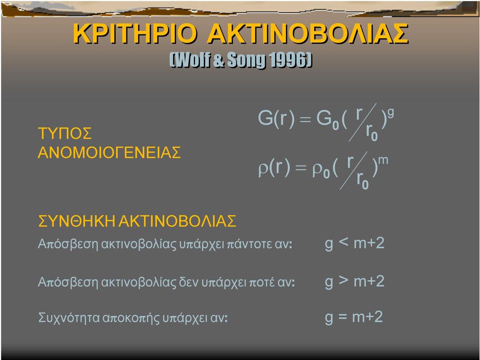 Απόσβεση ακτινοβολίας υπάρχει πάντοτε αν: g < m+ Απόσβεση
