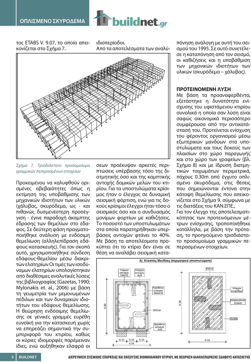 Το ποσοστό των υποστυλωμάτων στα οποία παρατηρήθηκαν υπερβάσεις αντοχών φτάνει το 40%.