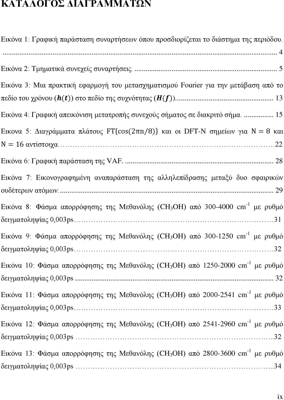 .. 13 Εικόνα 4: Γραφική απεικόνιση μετατροπής συνεχούς σήματος σε διακριτό σήμα.... 15 Εικονα 5: Διαγράμματα πλάτους και οι DFT-N σημείων για και αντίστοιχα.22 Εικόνα 6: Γραφική παράσταση της VAF.
