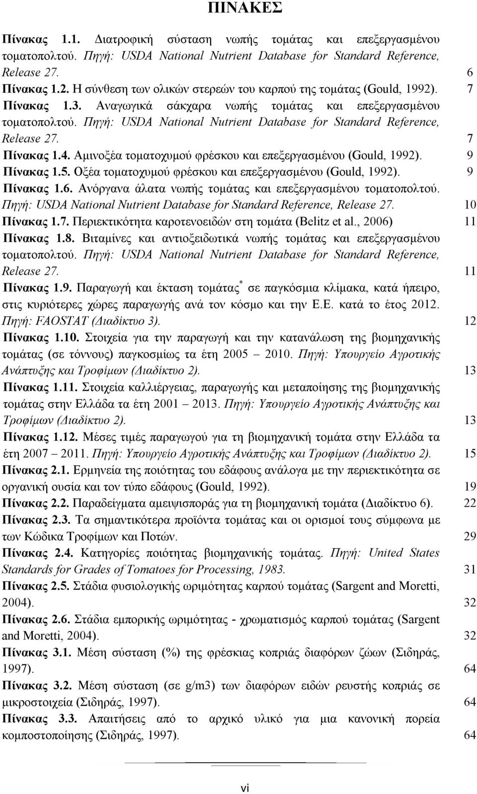 Πηγή: USDA National Nutrient Database for Standard Reference, Release 27. 7 Πίνακας 1.4. Αμινοξέα τοματοχυμού φρέσκου και επεξεργασμένου (Gould, 1992). 9 Πίνακας 1.5.