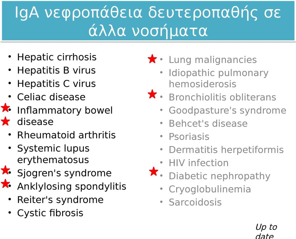 Reiter's syndrome Cystic fibrosis Lung malignancies Idiopathic pulmonary hemosiderosis Bronchiolitis obliterans