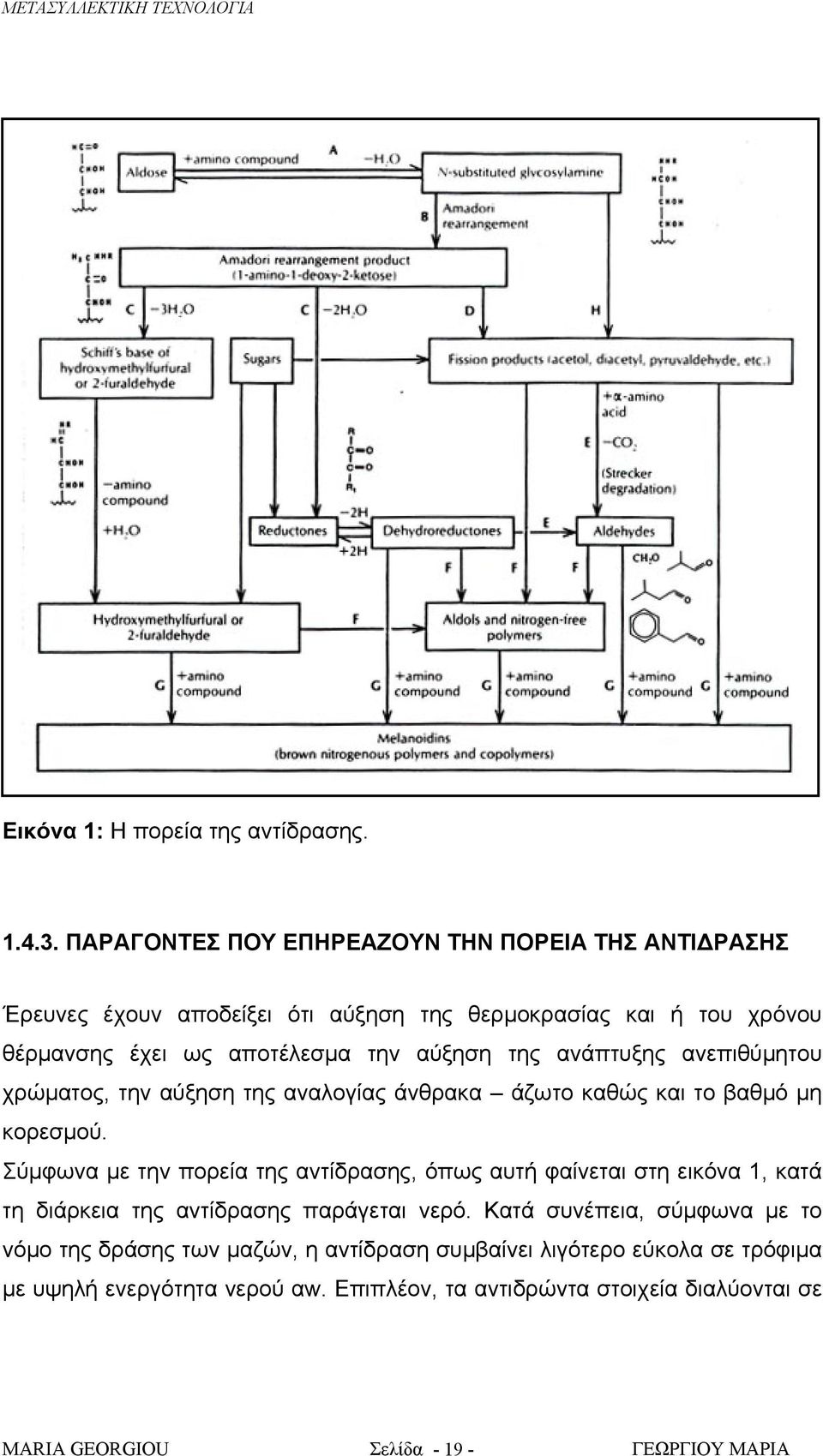 αύξηση της ανάπτυξης ανεπιθύμητου χρώματος, την αύξηση της αναλογίας άνθρακα άζωτο καθώς και το βαθμό μη κορεσμού.