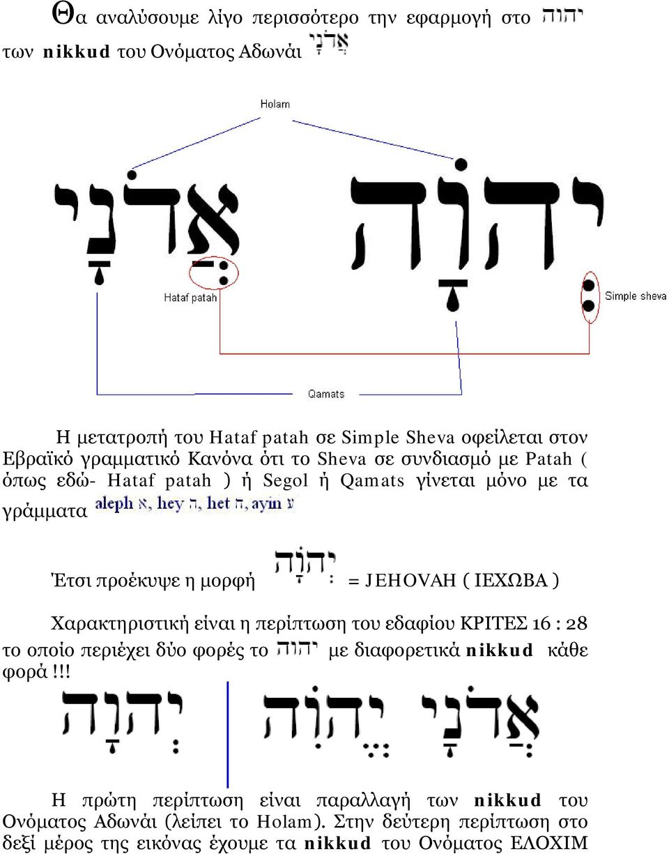 JEHOVAH ( ΙΕΧΩΒΑ ) Χαρακτηριστική είναι η περίπτωση του εδαφίου ΚΡΙΤΕΣ 16 : 28 το οποίο περιέχει δύο φορές το με διαφορετικά nikkud κάθε φορά!