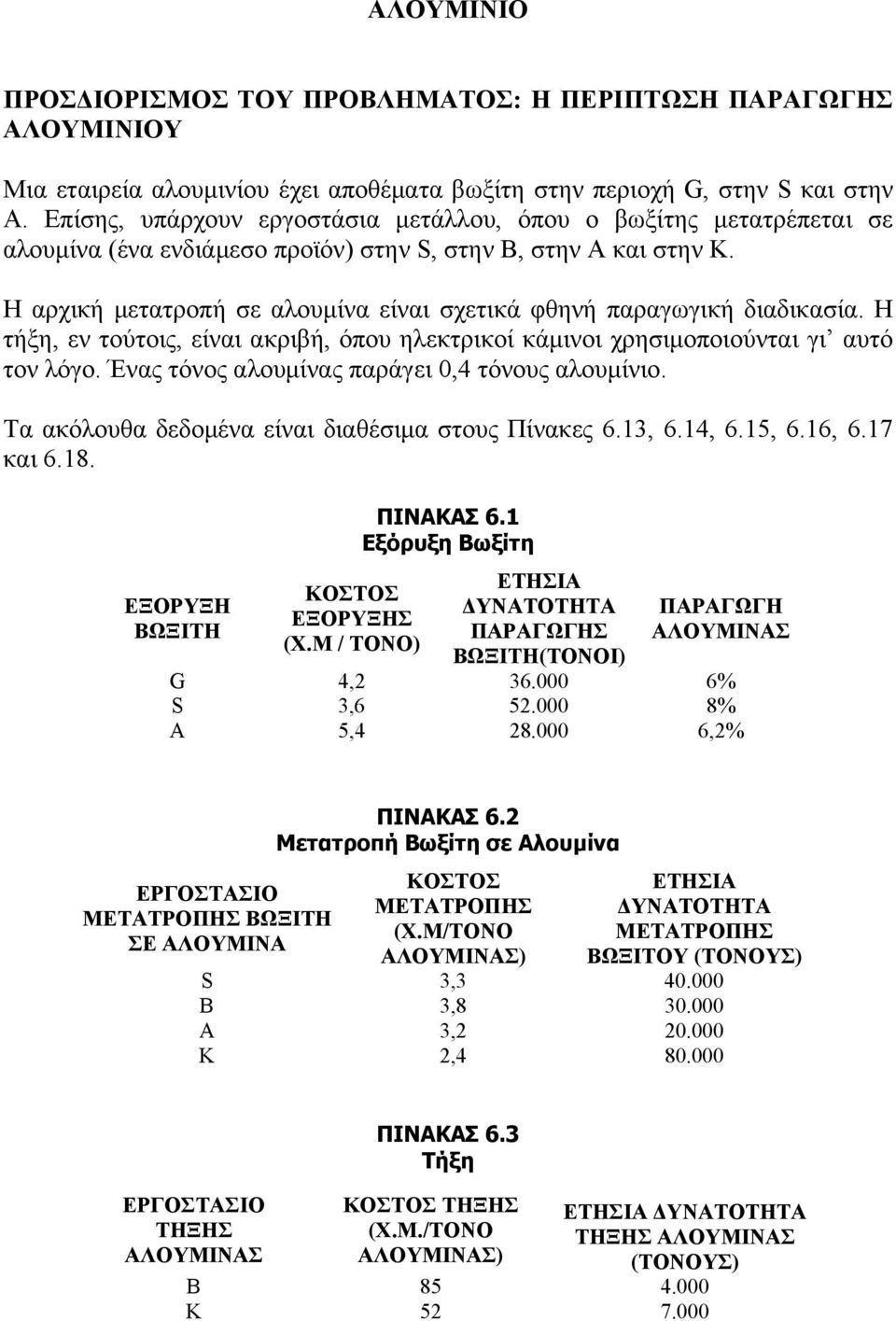 Η αρχική μετατροπή σε αλουμίνα είναι σχετικά φθηνή παραγωγική διαδικασία. Η τήξη, εν τούτοις, είναι ακριβή, όπου ηλεκτρικοί κάμινοι χρησιμοποιούνται γι αυτό τον λόγο.