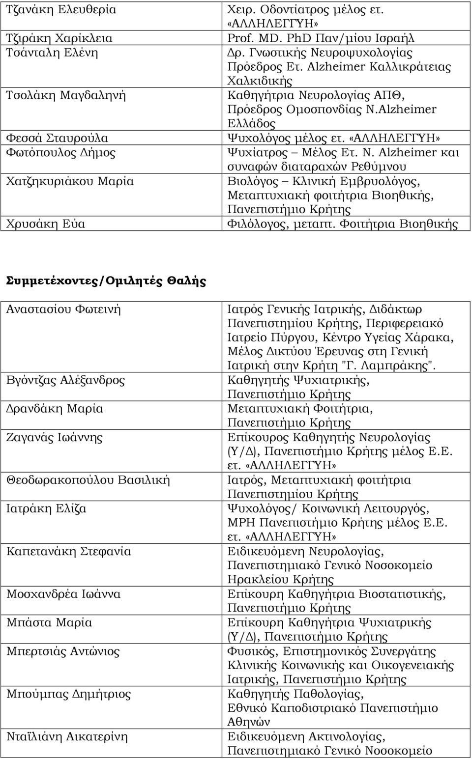 «ΑΛΛΗΛΕΓΓΥΗ» Ψυχίατρος Μέλος Ετ. Ν. Alzheimer και συναφών διαταραχών Ρεθύµνου Βιολόγος Κλινική Εµβρυολόγος, Μεταπτυχιακή φοιτήτρια Βιοηθικής, Πανεπιστήµιο Κρήτης Φιλόλογος, µεταπτ.