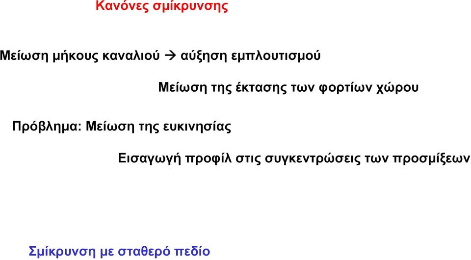 Πρόβλημα: Μείωση της ευκινησίας Εισαγωγή προφίλ