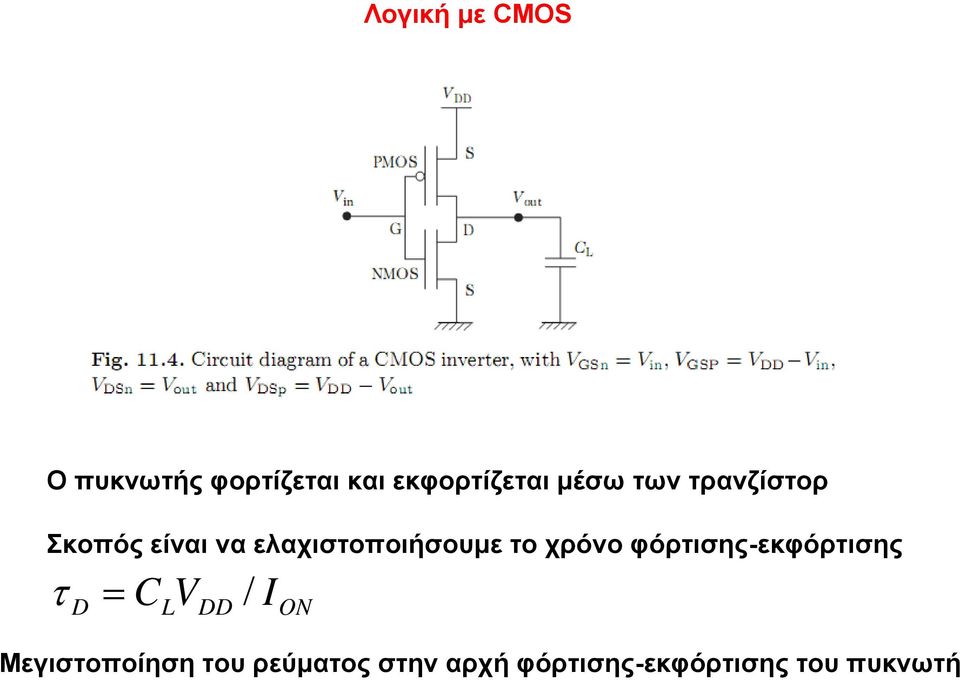 χρόνο φόρτισης-εκφόρτισης τ D = C V / L DD I ON