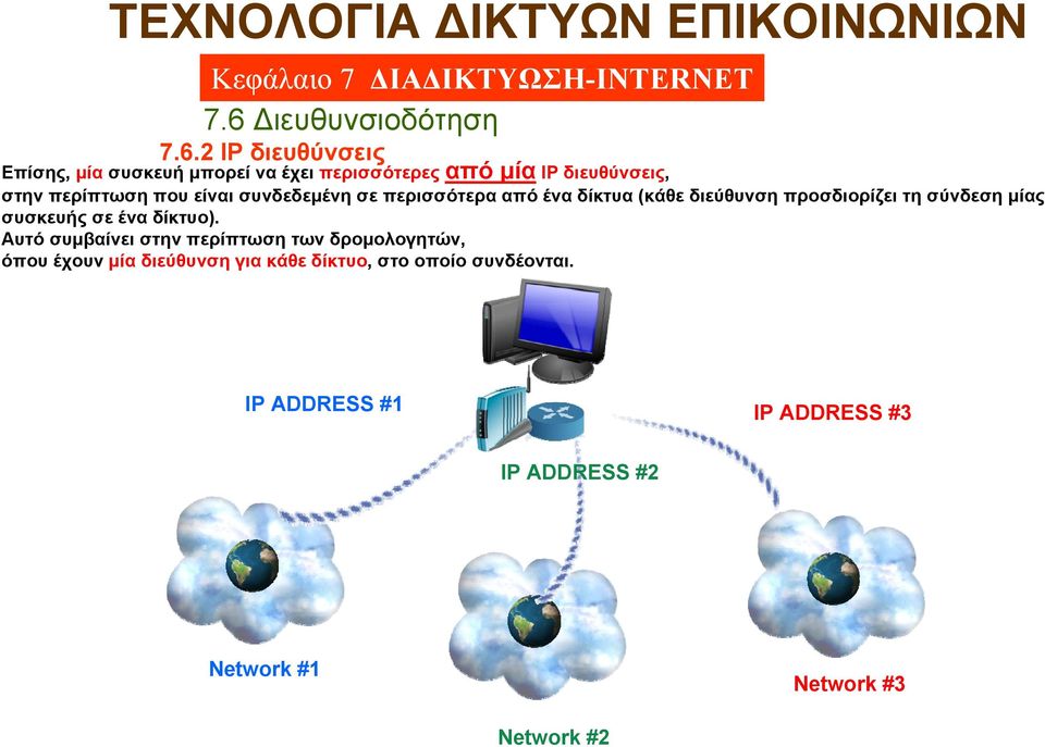 ένα δίκτυο).