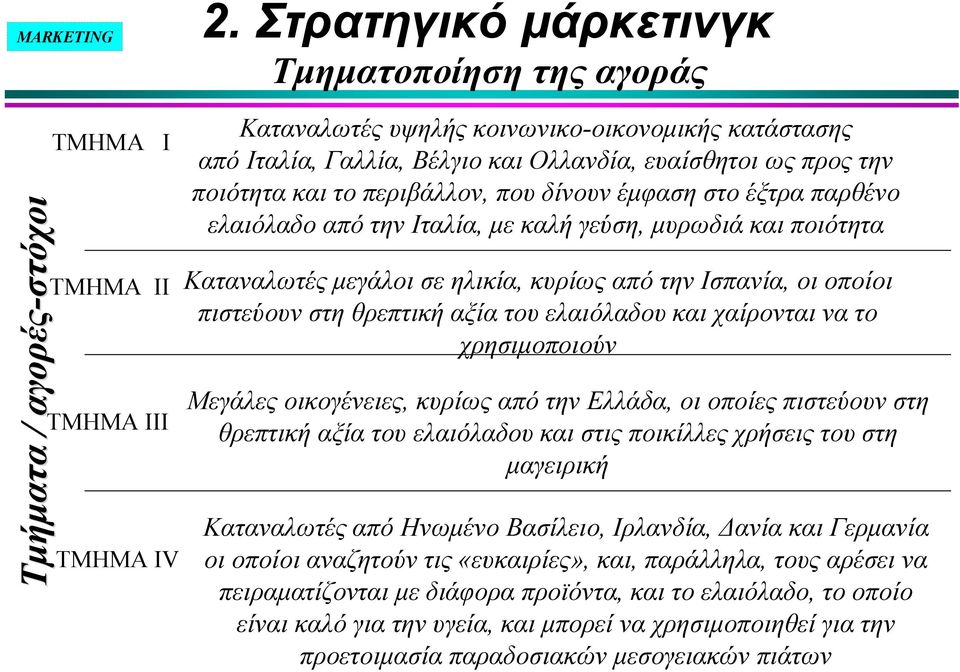 πιστεύουν στη θρεπτική αξία του ελαιόλαδου και χαίρονται να το χρησιμοποιούν Μεγάλες οικογένειες, κυρίως από την Ελλάδα, οι οποίες πιστεύουν στη θρεπτική αξία του ελαιόλαδου και στις ποικίλλες