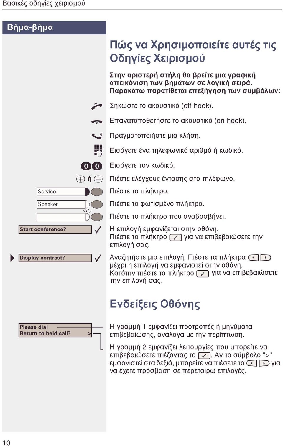 Παρακάτω παρατίθεται επεξγηση των συµβόλων: Σηκώστε το ακουστικό (ff-hk). Επανατοποθετστε το ακουστικό (n-hk). Πραγµατοποιστε µια κλση. Εισάγετε ένα τηλεφωνικό αριθµό κωδικό.