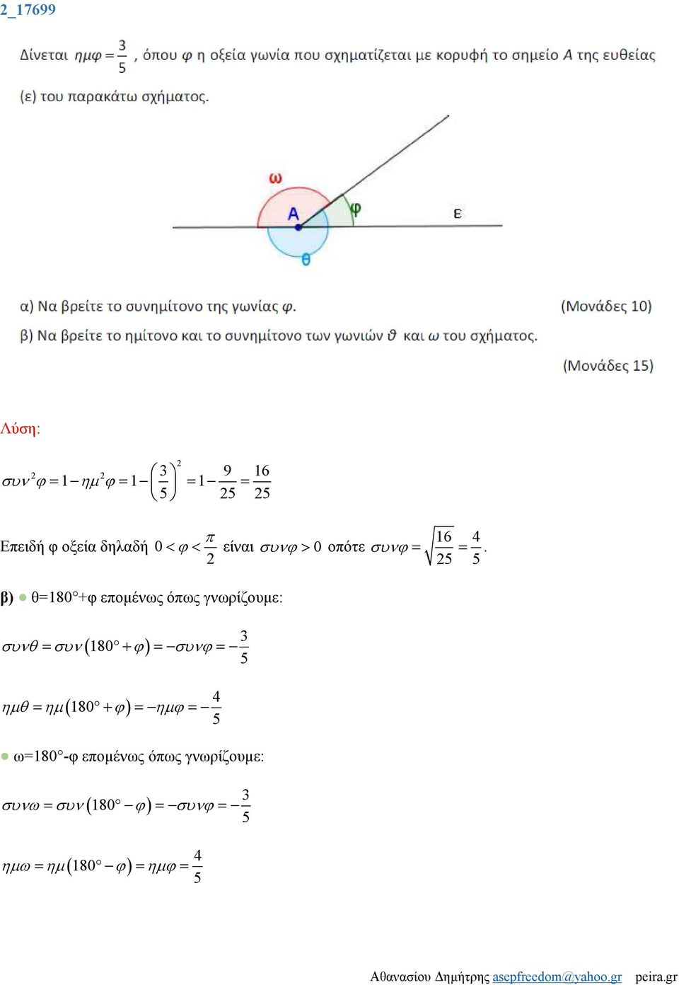 5 5 β) θ=180 +φ εομένως όως γνωρίζουμε: 3 συνθ = συν ( 180 + ϕ ) = συνϕ = 5 4