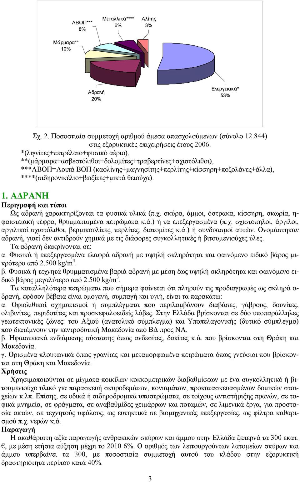 ****(σιδηρονικέλιο+βωξίτες+μικτά θειούχα). 1. ΑΔΡΑΝΗ και τύποι Ως αδρανή χαρακτηρίζονται τα φυσικά υλικά (π.χ. σκύρα, άμμοι, όστρακα, κίσσηρη, σκωρία, η- φαιστειακή τέφρα, θρυμματισμένα πετρώματα κ.ά.) ή τα επεξεργασμένα (π.