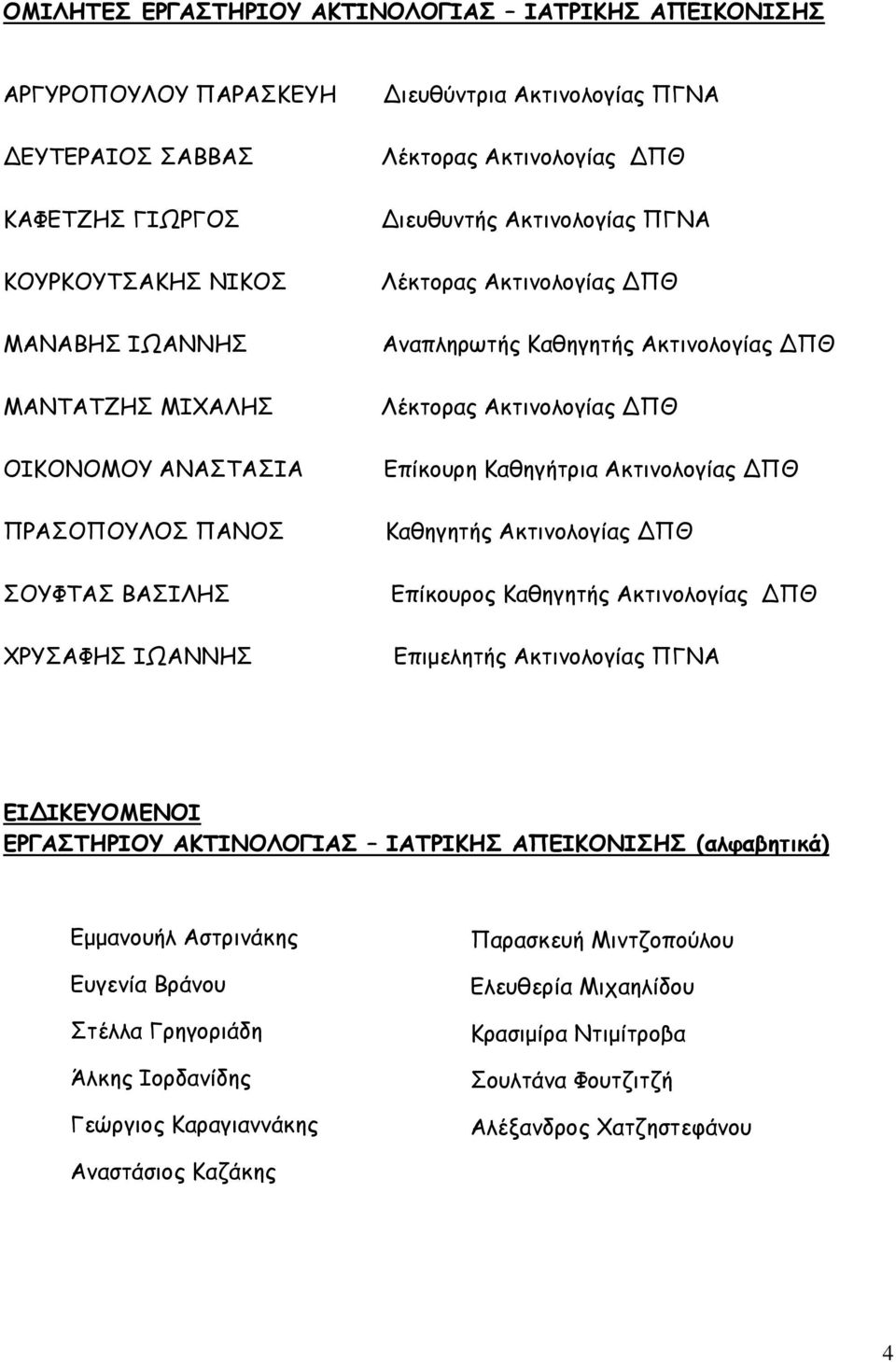 Ακτινολογίας ΔΠΘ Επίκουρη Καθηγήτρια Ακτινολογίας ΔΠΘ Καθηγητής Ακτινολογίας ΔΠΘ Επίκουρος Καθηγητής Ακτινολογίας ΔΠΘ Επιμελητής Ακτινολογίας ΠΓΝΑ ΕΙΔΙΚΕΥΟΜΕΝΟΙ ΕΡΓΑΣΤΗΡΙΟΥ ΑΚΤΙΝΟΛΟΓΙΑΣ ΙΑΤΡΙΚΗΣ