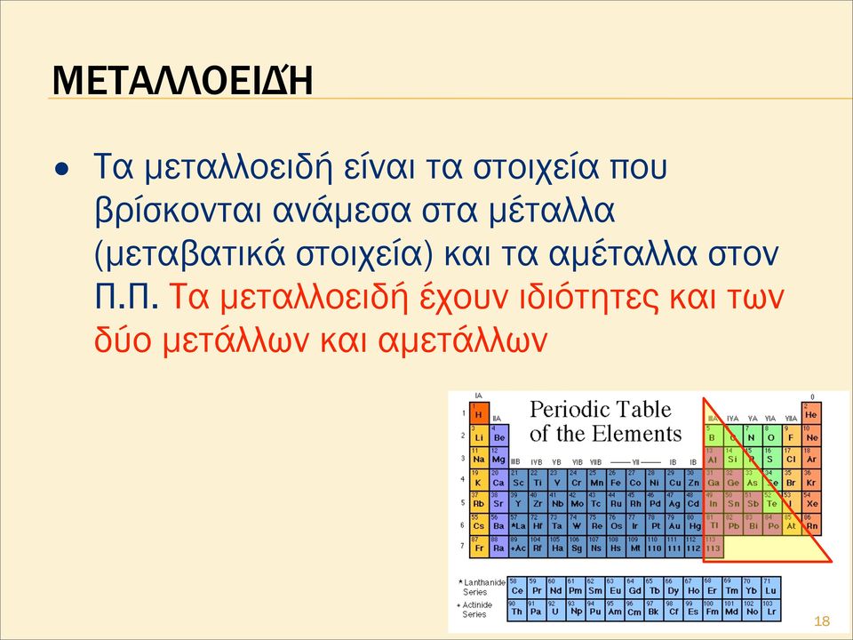 στοιχεία) και τα αµέταλλα στον Π.