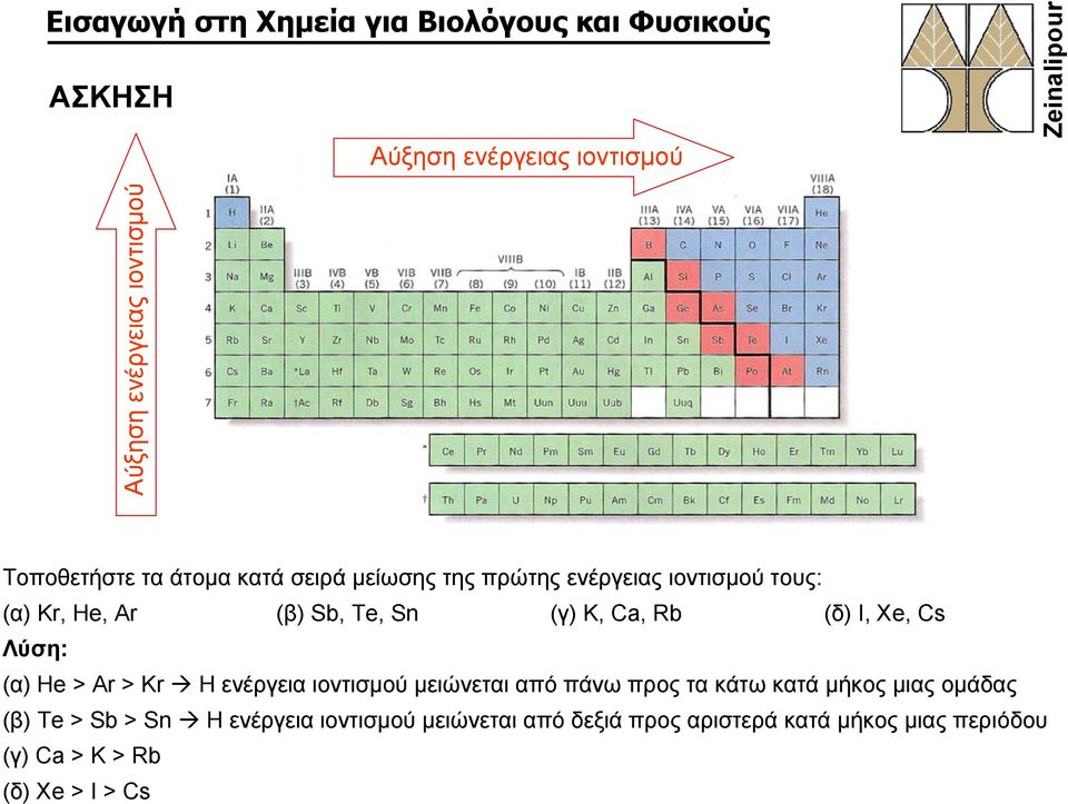 Ar > Kr H ενέργεια ιοντισμού μειώνεται από πάνω προς τα κάτω κατά μήκος μιας ομάδας (β) Τe > Sb > Sn H