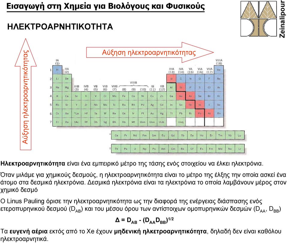 Δεσμικά ηλεκτρόνια είναι τα ηλεκτρόνια το οποία λαμβάνουν μέρος στον χημικό δεσμό Ο Linus Pauling όρισε την ηλεκτροαρνητικότητα ως την διαφορά της ενέργειας διάσπασης ενός