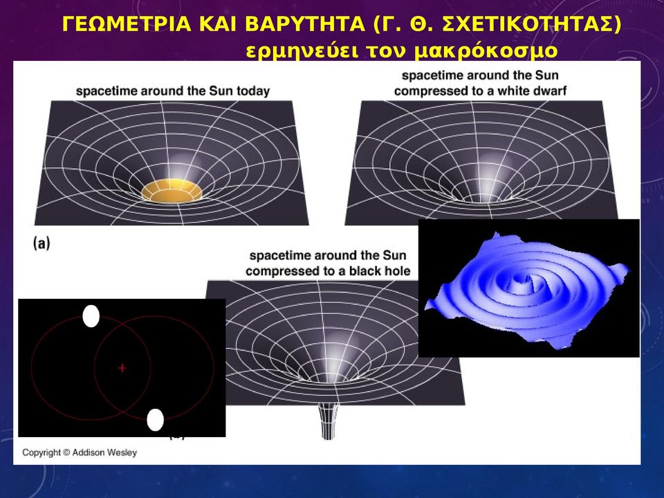 ΣΧΕΤΙΚΟΤΗΤΑΣ)