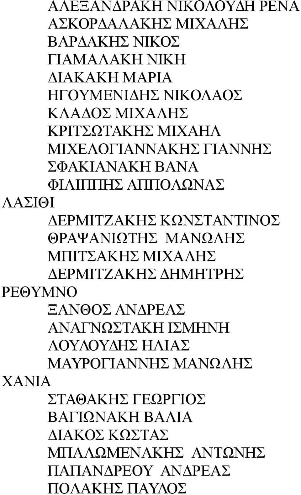 ΘΡΑΨΑΝΙΩΤΗΣ ΜΑΝΩΛΗΣ ΜΠΙΤΣΑΚΗΣ ΜΙΧΑΛΗΣ ΔΕΡΜΙΤΖΑΚΗΣ ΔΗΜΗΤΡΗΣ ΡΕΘΥΜΝΟ ΞΑΝΘΟΣ ΑΝΔΡΕΑΣ ΑΝΑΓΝΩΣΤΑΚΗ ΙΣΜΗΝΗ ΛΟΥΛΟΥΔΗΣ ΗΛΙΑΣ