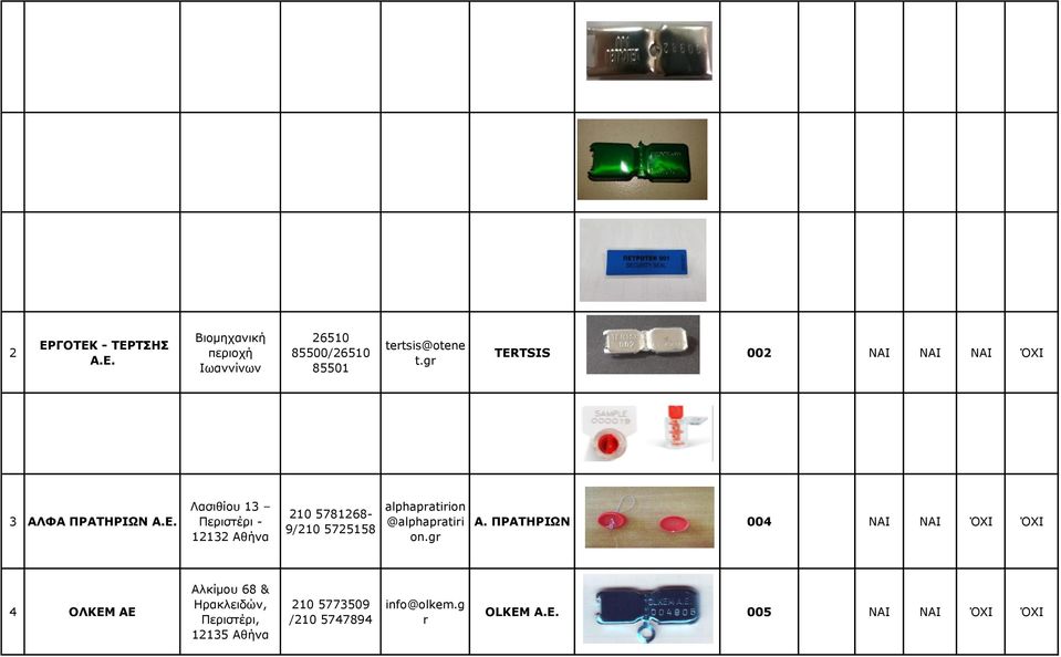 Λασιθίου 13 Περιστέρι - 12132 Αθήνα 5781268-9/ 5725158 alphapratirion @alphapratiri on.gr Α.