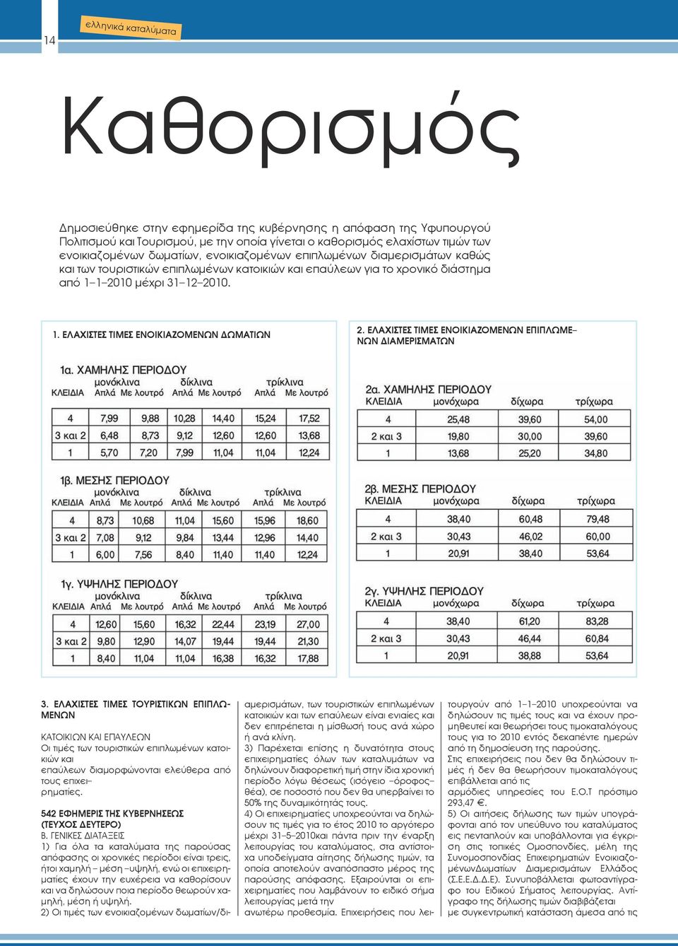 ΕΛΑΧΙΣΤΕΣ ΤΙΜΕΣ ΕΝΟΙΚΙΑΖΟΜΕΝΩΝ ΕΠΙΠΛΩΜΕ ΝΩΝ ΔΙΑΜΕΡΙΣΜΑΤΩΝ 3.