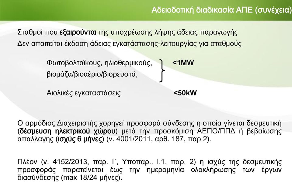 οποία γίνεται δεσμευτική (δέσμευση ηλεκτρικού χώρου) μετά την προσκόμιση ΑΕΠΟ/ΠΠΔ ή βεβαίωσης απαλλαγής (ισχύς 6 μήνες) (ν. 4001/2011, αρθ. 187, παρ 2).