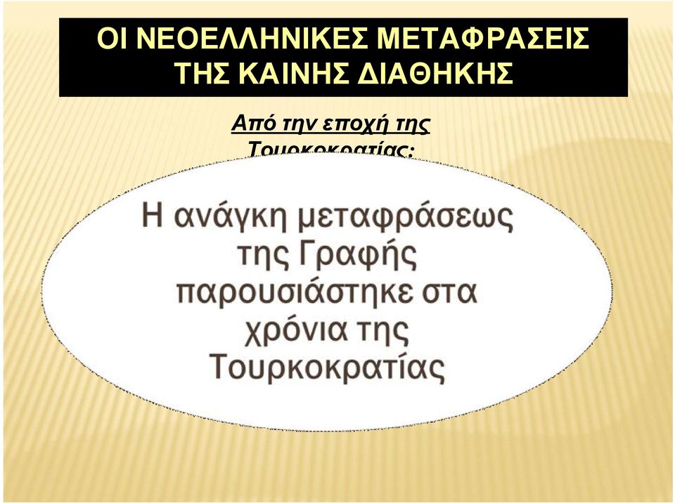 ΚΑΙΝΗΣ ΔΙΑΘΗΚΗΣ Από