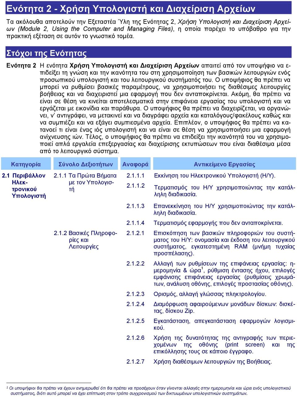 ηόρνη ηεο Δλόηεηαο Δλόηεηα 2 Η ελόηεηα Υξήζε Τπνινγηζηή θαη Γηαρείξηζε Αξρείωλ απαηηεί από ηνλ ππνςήθην λα ε- πηδείμεη ηε γλώζε θαη ηελ ηθαλόηεηα ηνπ ζηε ρξεζηκνπνίεζε ησλ βαζηθώλ ιεηηνπξγηώλ ελόο