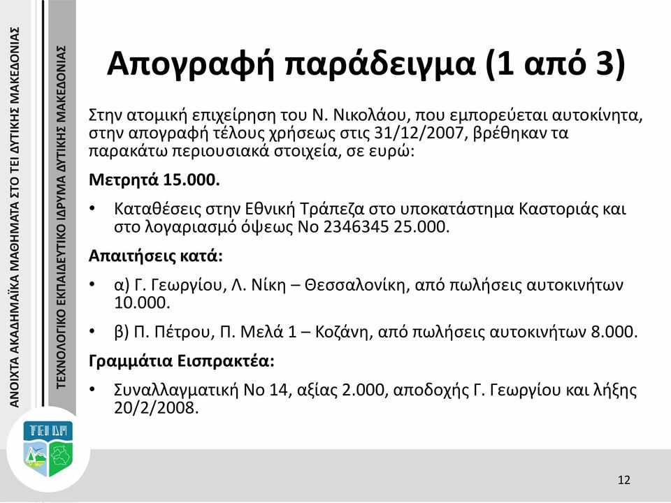 Μετρητά 15.000. Καταθέσεις στην Εθνική Τράπεζα στο υποκατάστημα Καστοριάς και στο λογαριασμό όψεως Νο 2346345 25.000. Απαιτήσεις κατά: α) Γ.