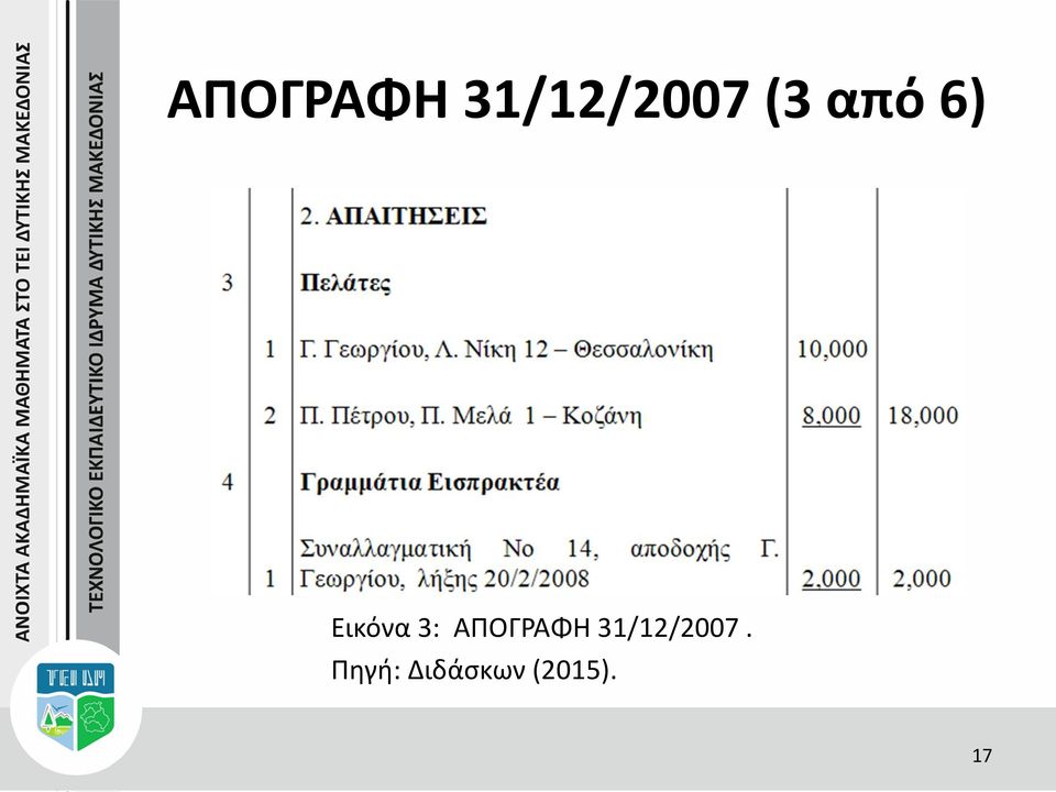 Πηγή: Διδάσκων (2015).