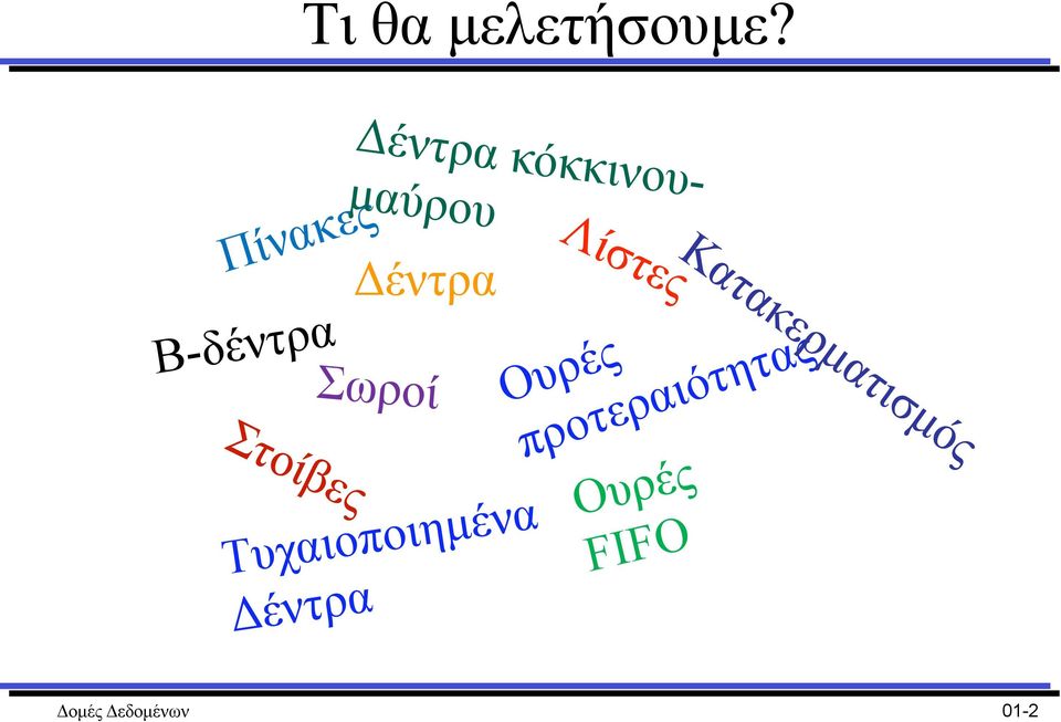 µαύρου Δέντρα Σωροί Τυχαιοποιηµένα