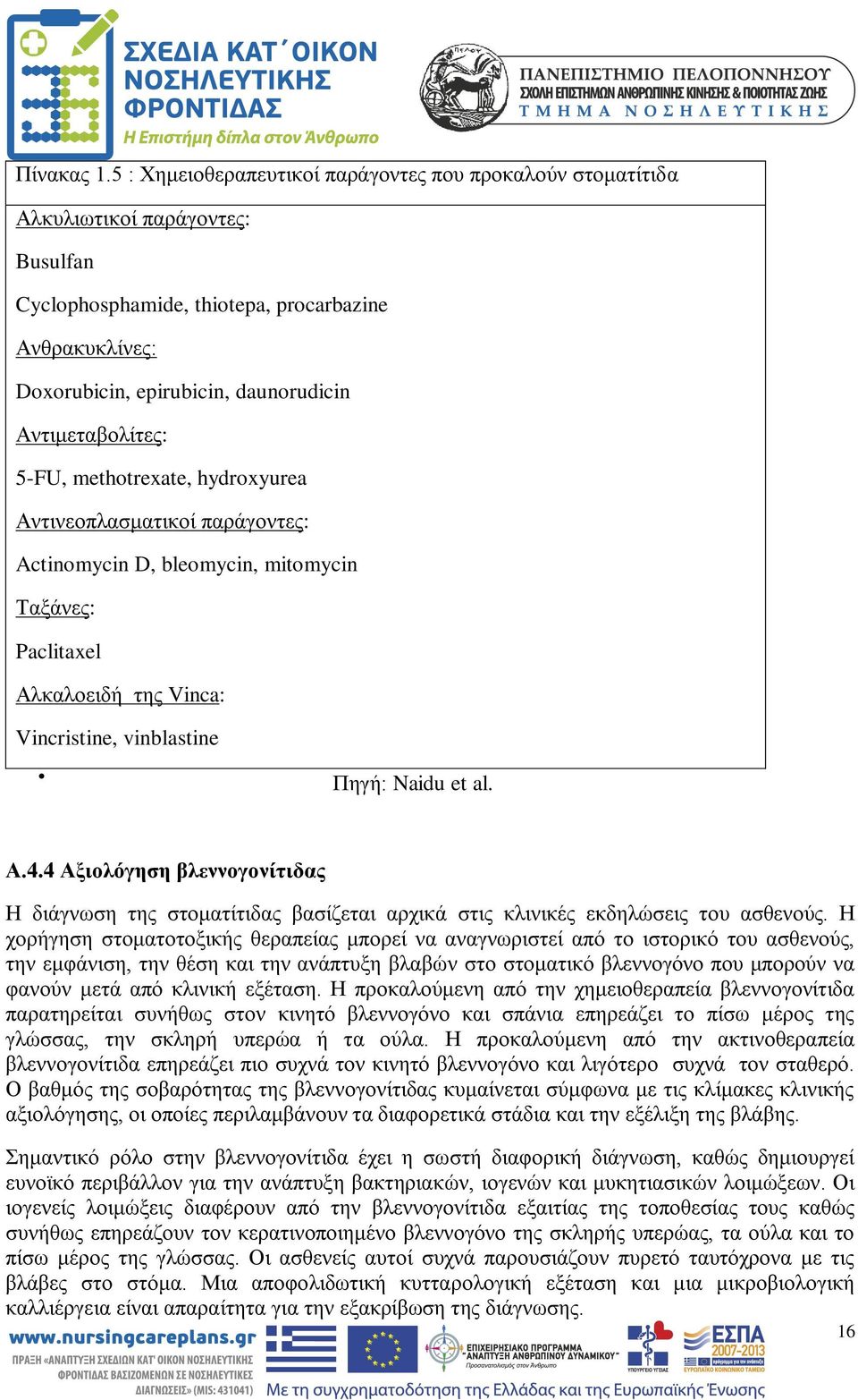 Αντιμεταβολίτες: 5-FU, methotrexate, hydroxyurea Αντινεοπλασματικοί παράγοντες: Actinomycin D, bleomycin, mitomycin Ταξάνες: Paclitaxel Αλκαλοειδή της Vinca: Vincristine, vinblastine Πηγή: Naidu et