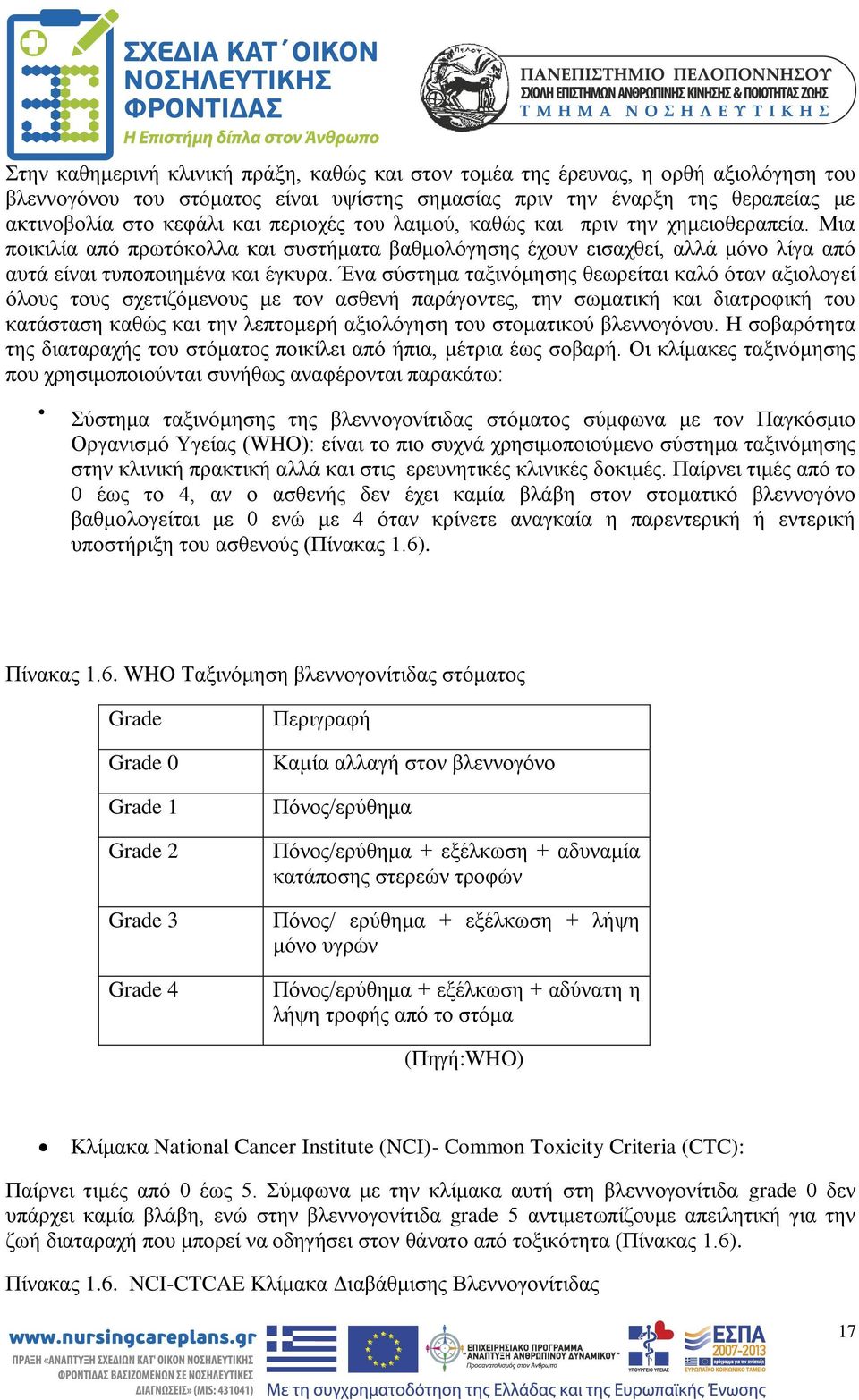 Ένα σύστημα ταξινόμησης θεωρείται καλό όταν αξιολογεί όλους τους σχετιζόμενους με τον ασθενή παράγοντες, την σωματική και διατροφική του κατάσταση καθώς και την λεπτομερή αξιολόγηση του στοματικού