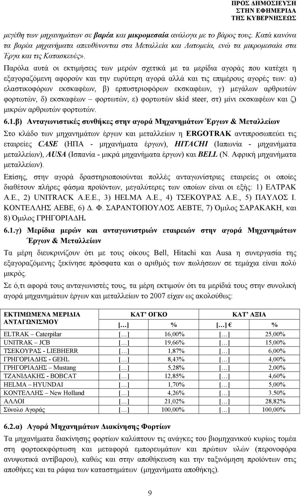 ερπυστριοφόρων εκσκαφέων, γ) μεγάλων αρθρωτών φορτωτών, δ) εκσκαφέων φορτωτών, ε) φορτωτών skid steer, στ) μίνι εκσκαφέων και ζ) μικρών αρθρωτών φορτωτών. 6.1.