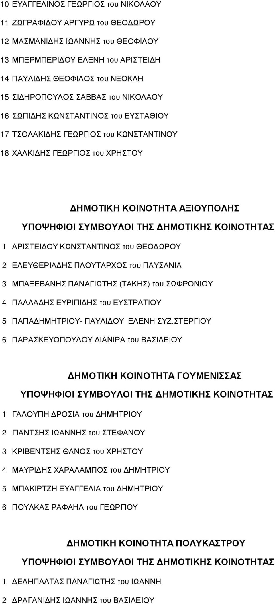 1 ΑΡΙΣΤΕΙΔΟΥ ΚΩΝΣΤΑΝΤΙΝΟΣ του ΘΕΟΔΩΡΟΥ 2 ΕΛΕΥΘΕΡΙΑΔΗΣ ΠΛΟΥΤΑΡΧΟΣ του ΠΑΥΣΑΝΙΑ 3 ΜΠΑΞΕΒΑΝΗΣ ΠΑΝΑΓΙΩΤΗΣ (ΤΑΚΗΣ) του ΣΩΦΡΟΝΙΟΥ 4 ΠΑΛΛΑΔΗΣ ΕΥΡΙΠΙΔΗΣ του ΕΥΣΤΡΑΤΙΟΥ 5 ΠΑΠΑΔΗΜΗΤΡΙΟΥ- ΠΑΥΛΙΔΟΥ ΕΛΕΝΗ ΣΥΖ.