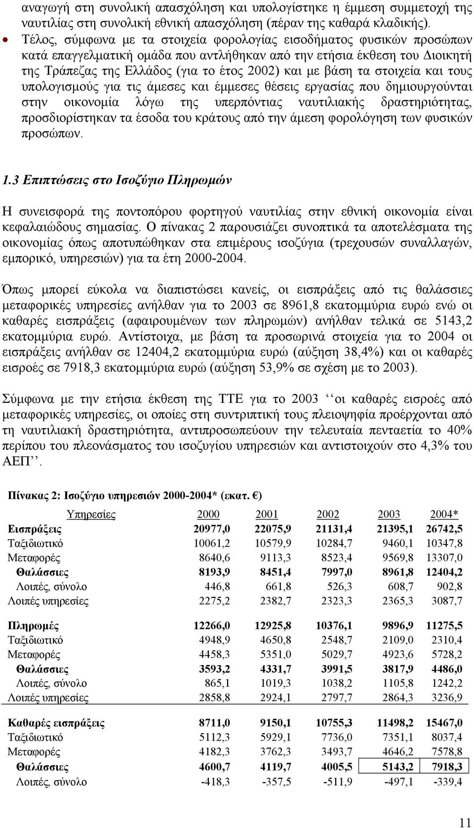 βάση τα στοιχεία και τους υπολογισμούς για τις άμεσες και έμμεσες θέσεις εργασίας που δημιουργούνται στην οικονομία λόγω της υπερπόντιας ναυτιλιακής δραστηριότητας, προσδιορίστηκαν τα έσοδα του