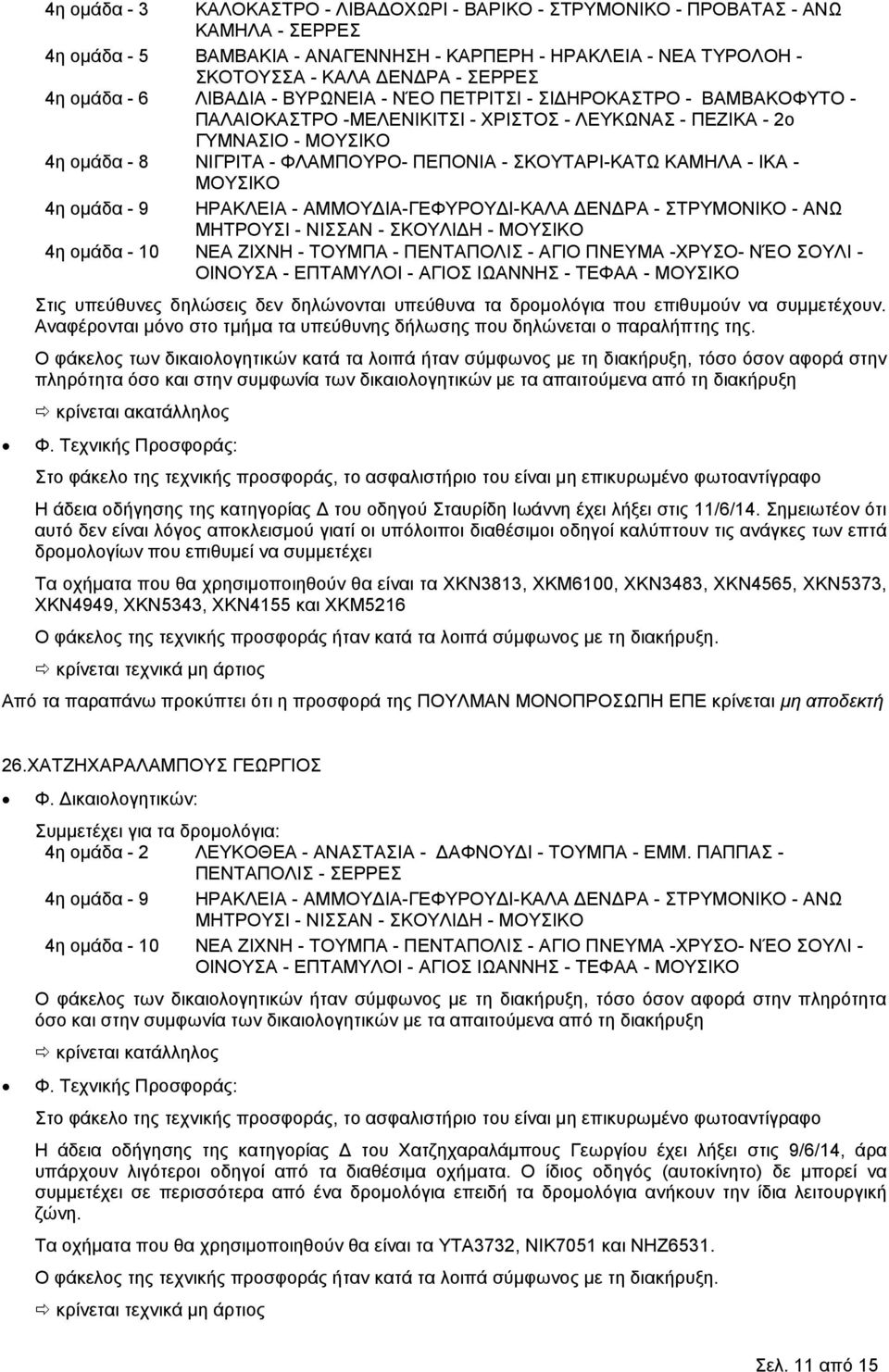 ΣΚΟΥΤΑΡΙ-ΚΑΤΩ ΚΑΜΗΛΑ - ΙΚΑ - ΜΟΥΣΙΚΟ 4η ομάδα - 9 ΗΡΑΚΛΕΙΑ - ΑΜΜΟΥΔΙΑ-ΓΕΦΥΡΟΥΔΙ-ΚΑΛΑ ΔΕΝΔΡΑ - ΣΤΡΥΜΟΝΙΚΟ - ΑΝΩ ΜΗΤΡΟΥΣΙ - ΝΙΣΣΑΝ - ΣΚΟΥΛΙΔΗ - ΜΟΥΣΙΚΟ 4η ομάδα - 10 ΝΕΑ ΖΙΧΝΗ - ΤΟΥΜΠΑ - ΠΕΝΤΑΠΟΛΙΣ -