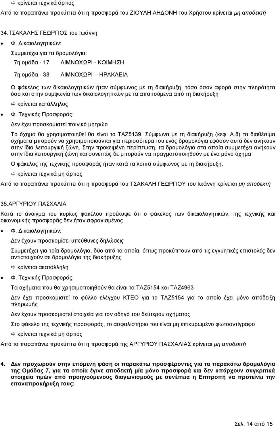 ΤΑΖ5139. Σύμφωνα με τη διακήρυξη (κεφ. Α.8) τα διαθέσιμα οχήματα μπορούν να χρησιμοποιούνται για περισσότερα του ενός δρομολόγια εφόσον αυτά δεν ανήκουν στην ίδια λειτουργική ζώνη.