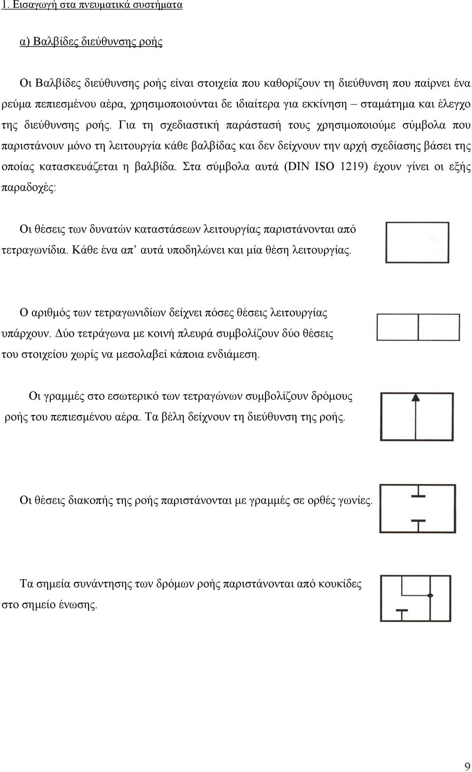 Για τη σχεδιαστική παράστασή τους χρησιμοποιούμε σύμβολα που παριστάνουν μόνο τη λειτουργία κάθε βαλβίδας και δεν δείχνουν την αρχή σχεδίασης βάσει της οποίας κατασκευάζεται η βαλβίδα.