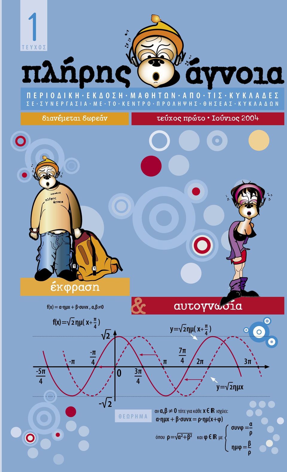 α ηµx + β συνx, α,β 0 f(x) = 2 -π π 4 ηµ( x+ ) -π 4 2-2 0 & 3π 4 Θ Ε Ω Ρ Η Μ Α αυτογνωσία y = 2ηµ( x+ ) 7π 4 π 4 π 2π 3π αν