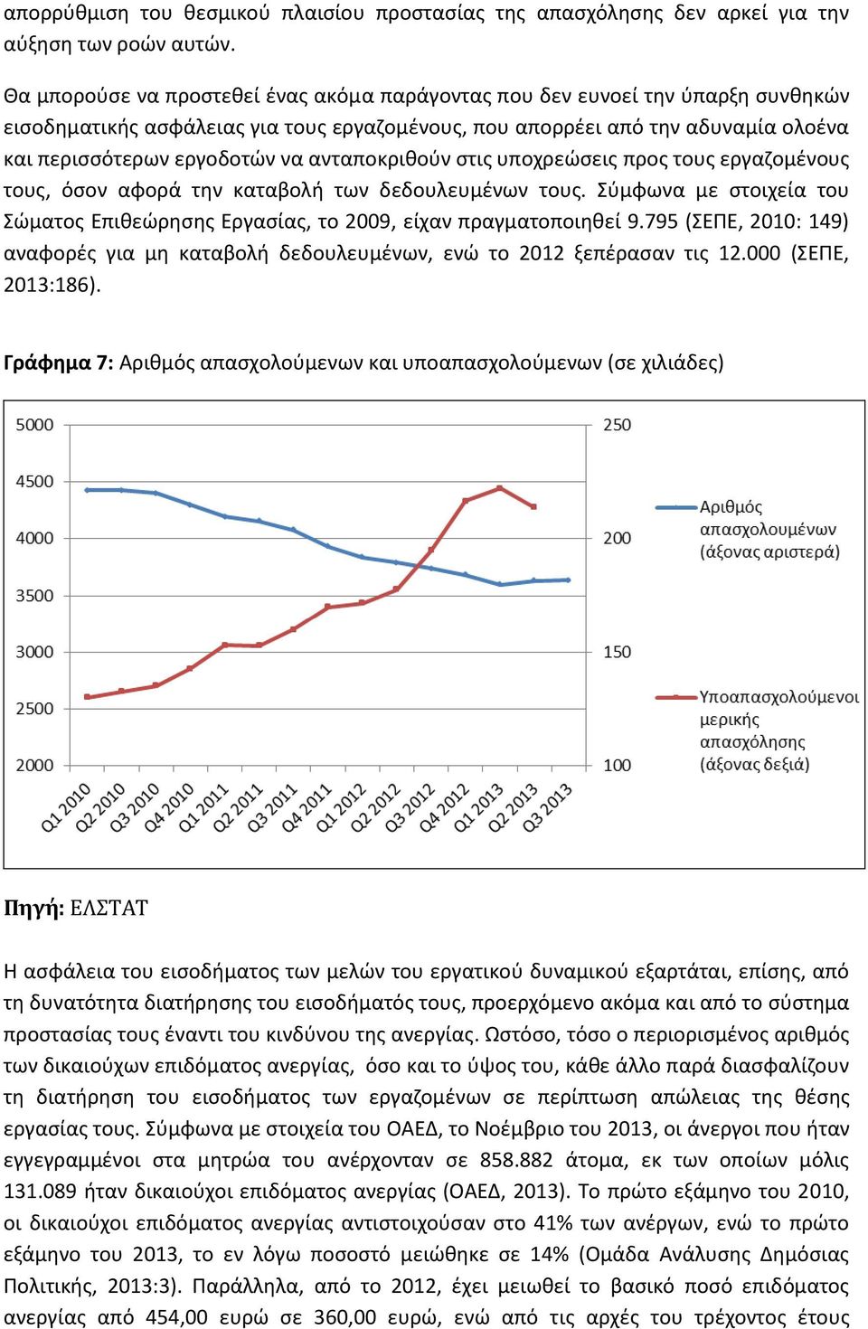 ανταποκριθούν στις υποχρεώσεις προς τους εργαζομένους τους, όσον αφορά την καταβολή των δεδουλευμένων τους. Σύμφωνα με στοιχεία του Σώματος Επιθεώρησης Εργασίας, το 2009, είχαν πραγματοποιηθεί 9.