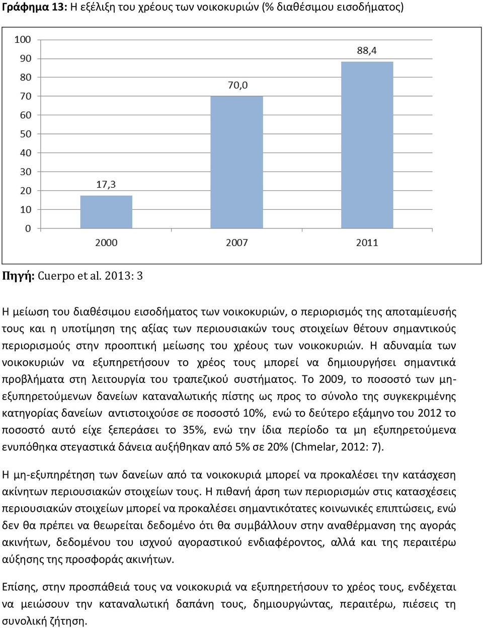 προοπτική μείωσης του χρέους των νοικοκυριών. Η αδυναμία των νοικοκυριών να εξυπηρετήσουν το χρέος τους μπορεί να δημιουργήσει σημαντικά προβλήματα στη λειτουργία του τραπεζικού συστήματος.