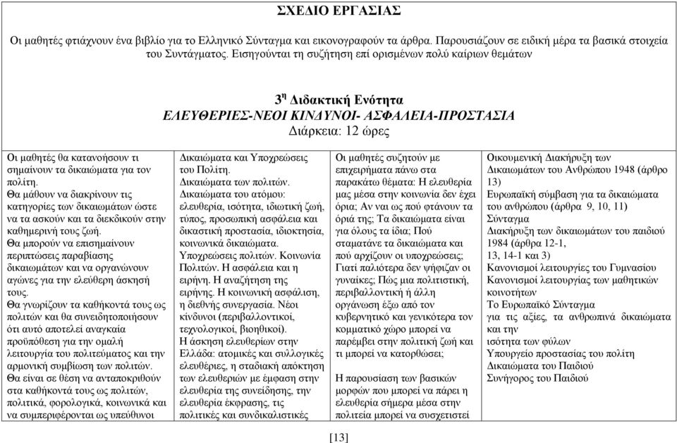 για τον πολίτη. Θα μάθουν να διακρίνουν τις κατηγορίες των δικαιωμάτων ώστε να τα ασκούν και τα διεκδικούν στην καθημερινή τους ζωή.